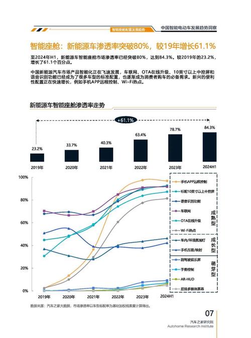 东莞225起亚对未来市场的预测，名爵汽车品牌文化的传播
